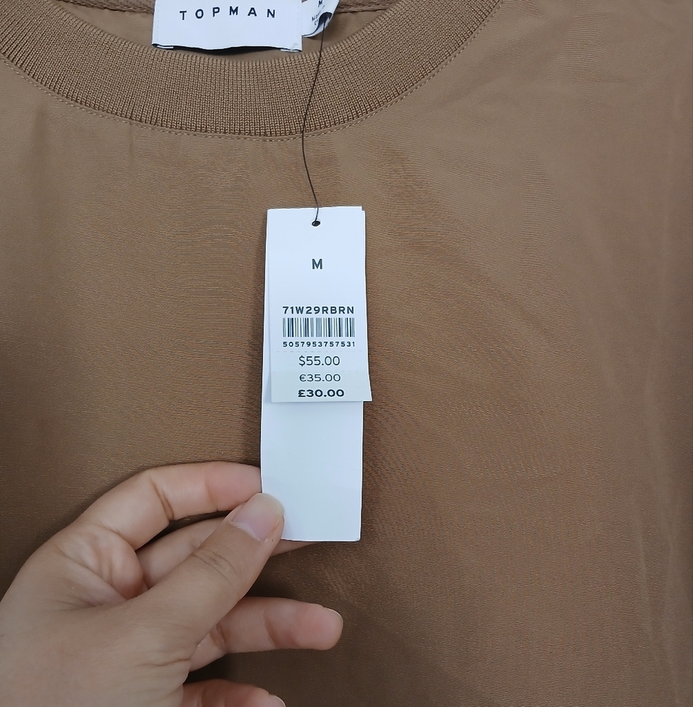 NWT Topman Sweatshirt